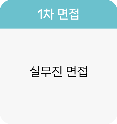채용절차3