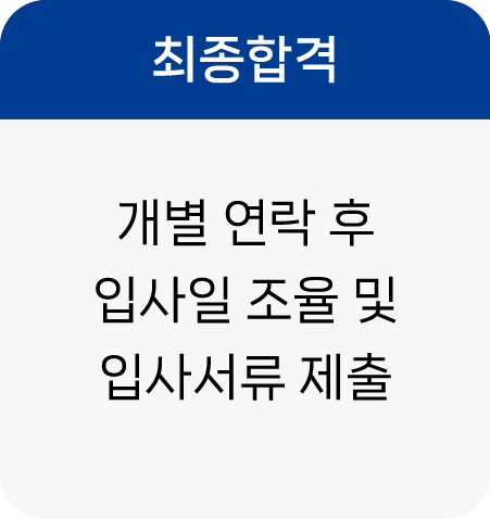 채용절차5